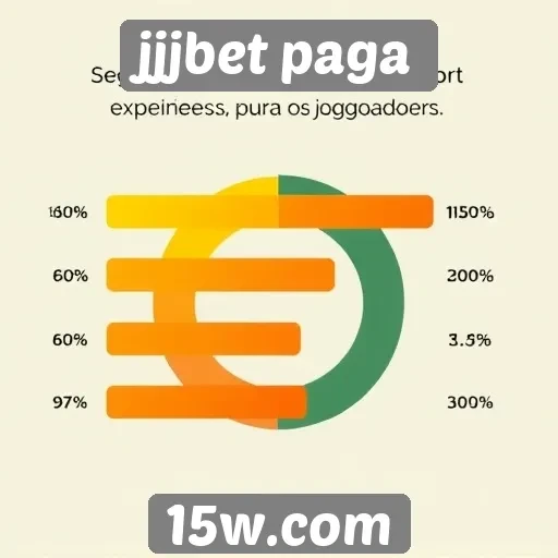 Análise de segurança e confiabilidade do jjjbet paga